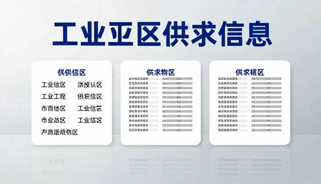 行业资讯推广一站式,名录资源整合关键